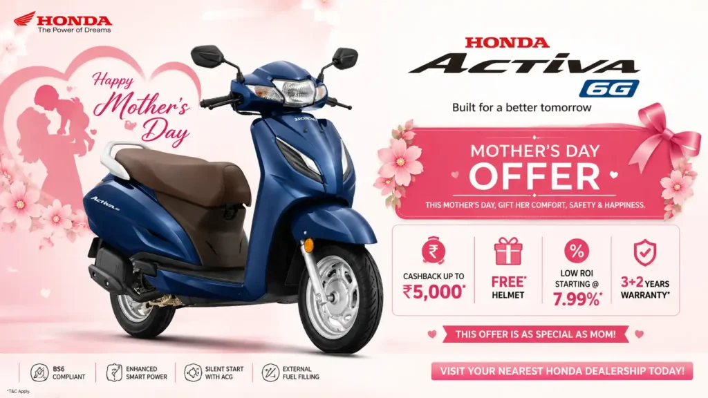 Honda Activa 6G